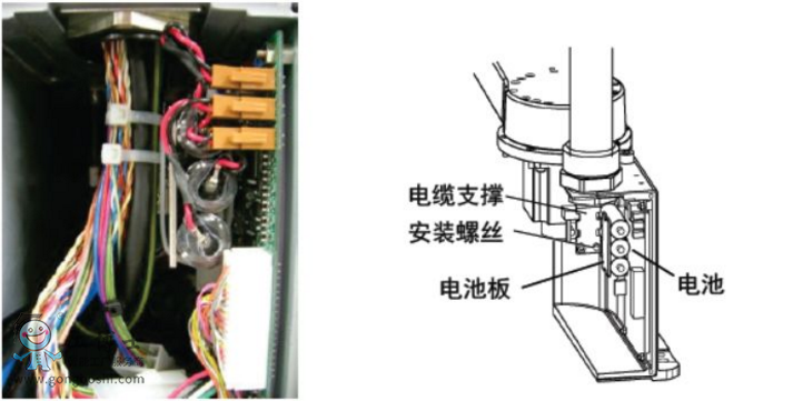 愛普生LS系列機器人本體電池檢測/更換注意事項??！